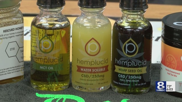 CBD Oil Inflammatory Wyckford Raleigh 
      NC